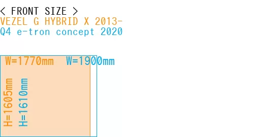 #VEZEL G HYBRID X 2013- + Q4 e-tron concept 2020